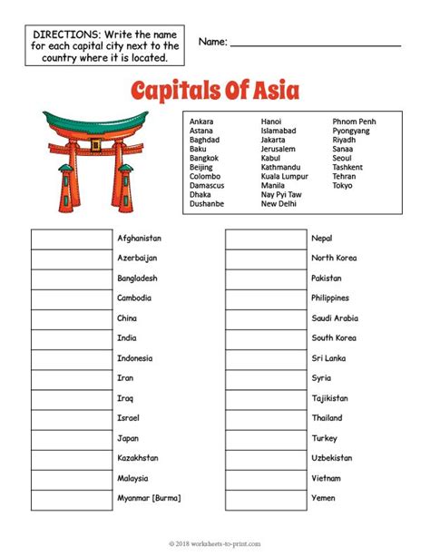 capitals of asia quiz.